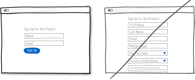 Conversion Idea Sketch