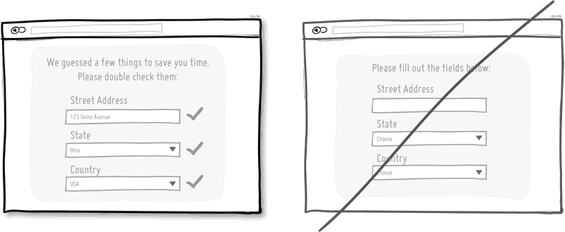 Conversion Idea Sketch