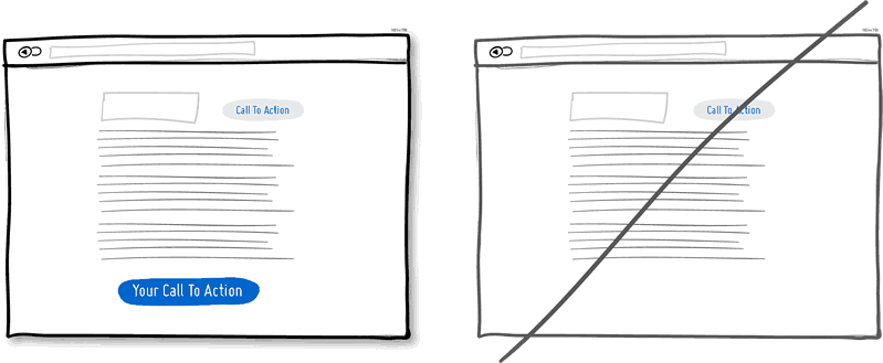 Conversion Idea Sketch