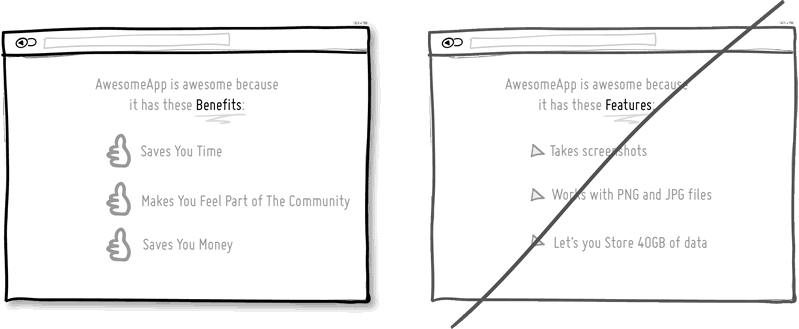 Conversion Idea Sketch