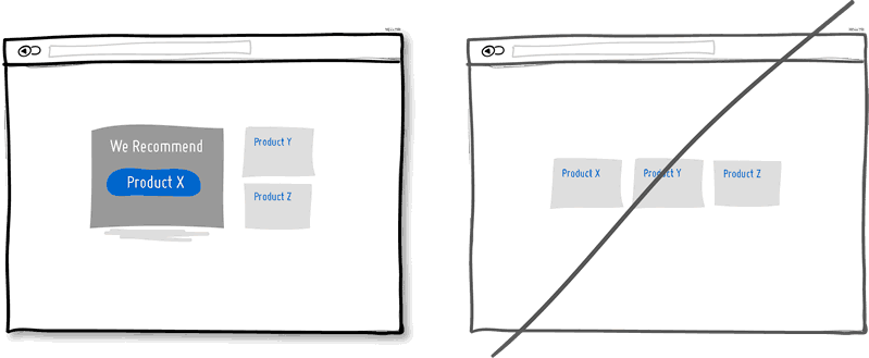 Conversion Idea Sketch