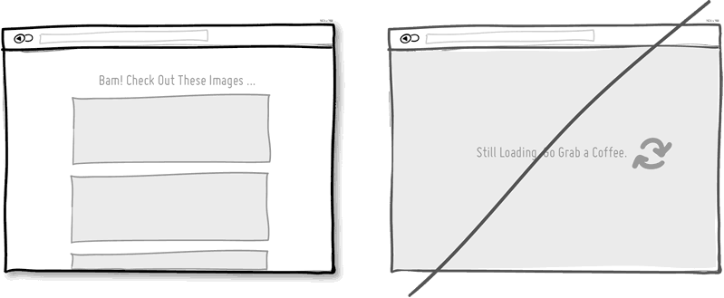 Conversion Idea Sketch