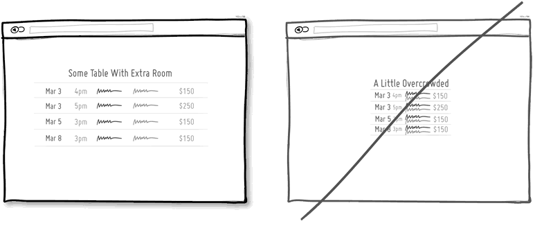 Conversion Idea Sketch