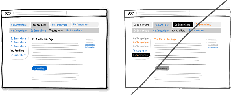 Conversion Idea Sketch