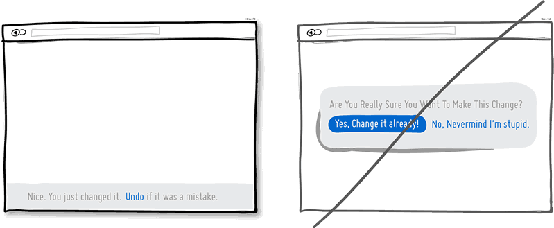Conversion Idea Sketch