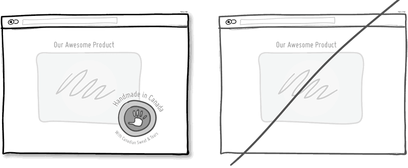 Conversion Idea Sketch