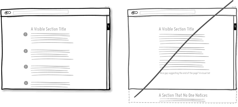 Conversion Idea Sketch