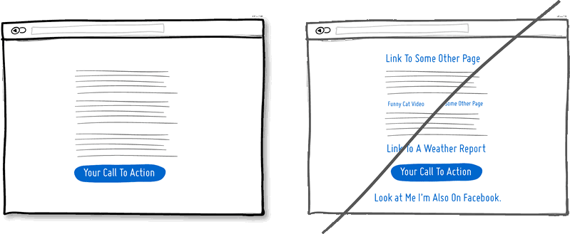 Conversion Idea Sketch