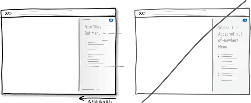 Conversion Idea Sketch
