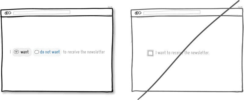 Conversion Idea Sketch