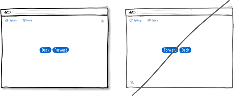 Conversion Idea Sketch