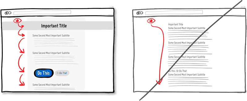 Conversion Idea Sketch
