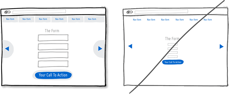 Conversion Idea Sketch