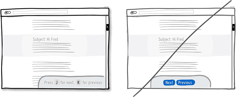 Conversion Idea Sketch