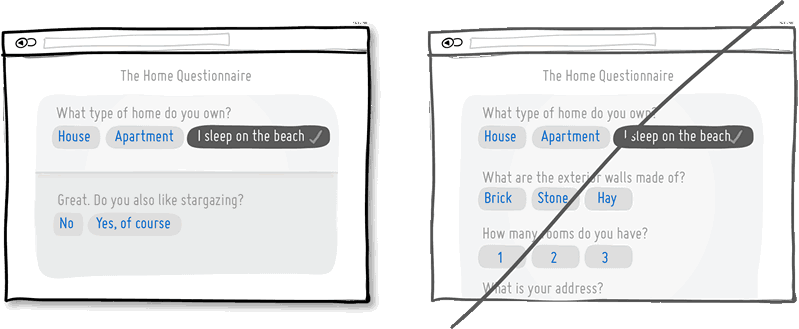 Conversion Idea Sketch