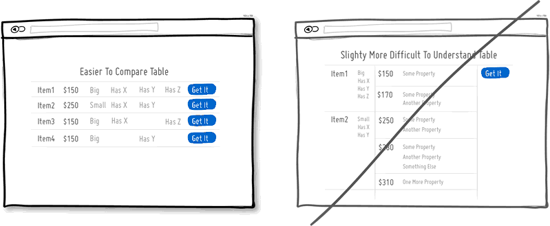 Conversion Idea Sketch