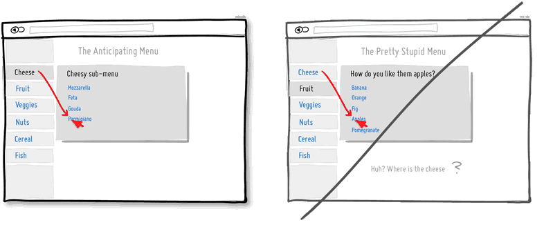 Conversion Idea Sketch